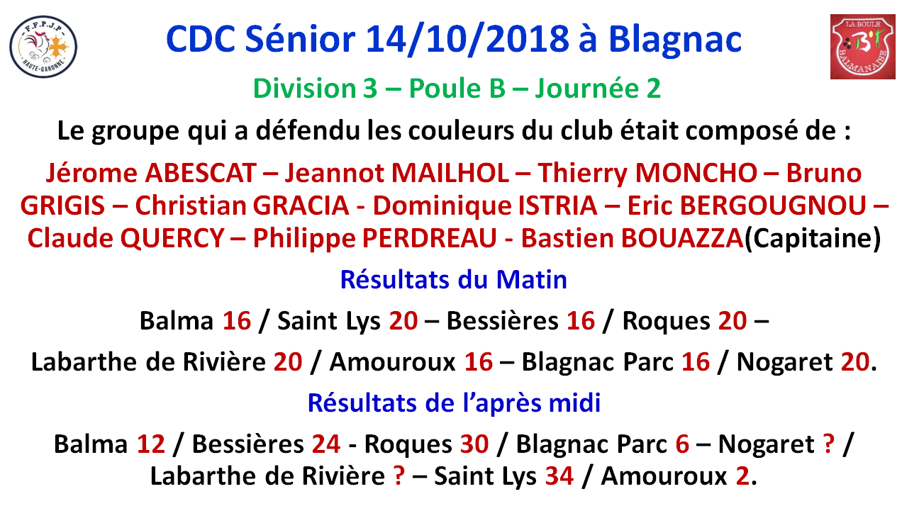 Classement CDC Sénior J2 14/10/18