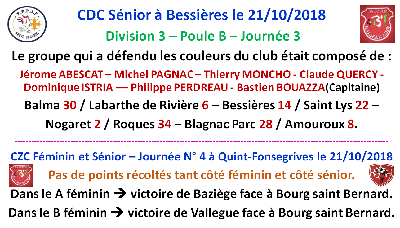 CDC D3 + CZC Féminin et Sénior 21/10/18