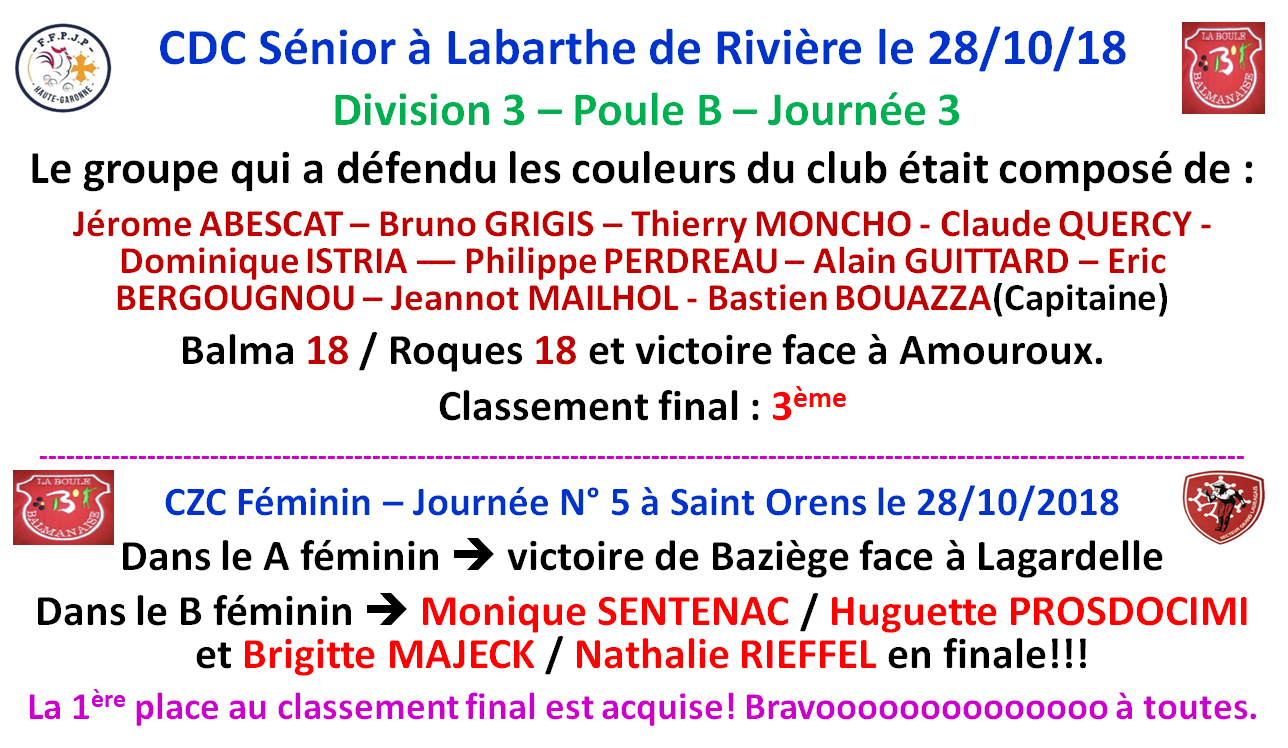 Résultats du jour CDC D3 et CZC féminin Résultats du jour CDC D3 et CZC féminin