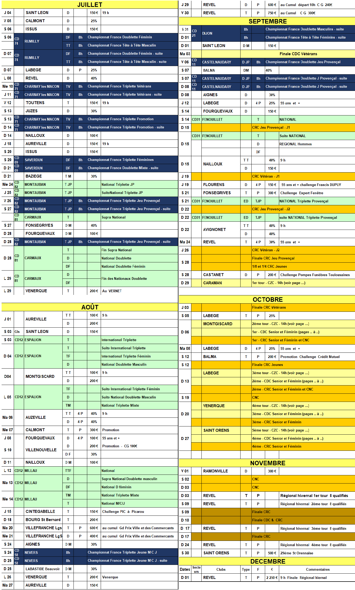 Calendrier GLS + Championnats 2019 Calendrier GLS + Championnats 2019