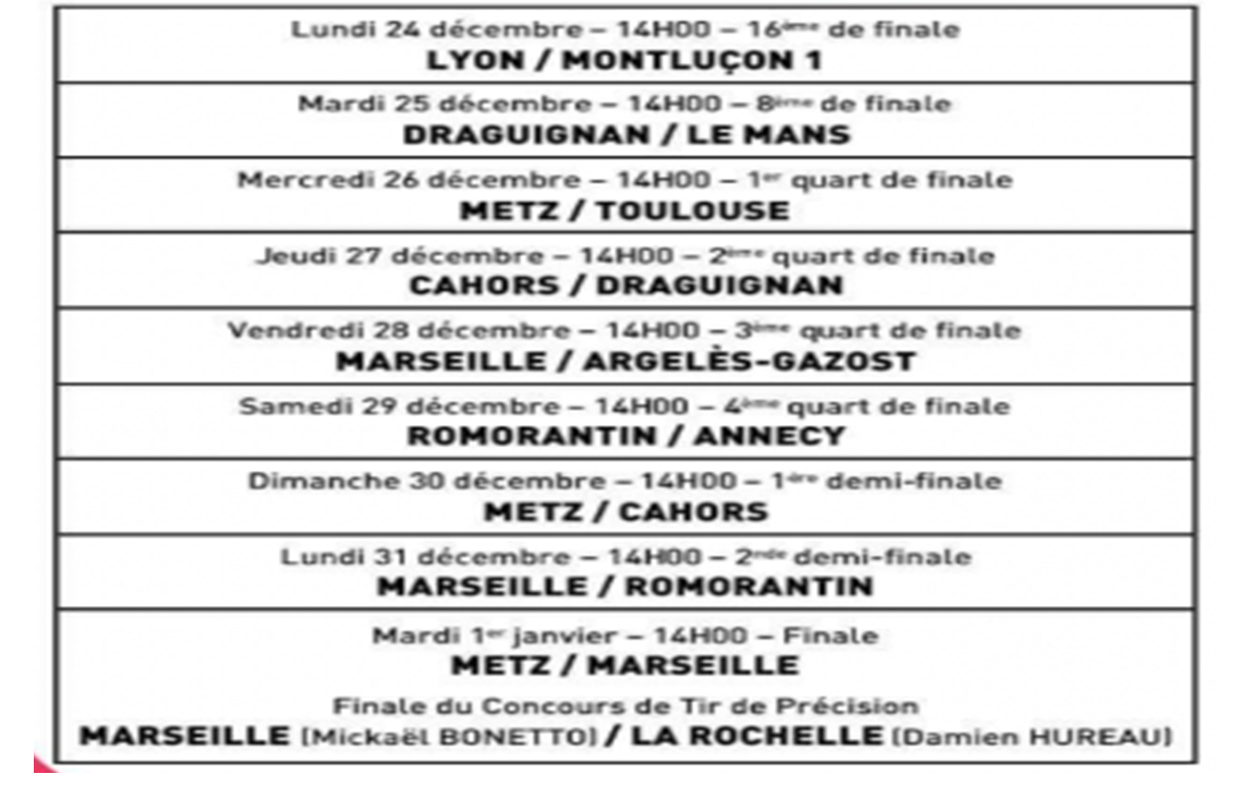 Trophée des villes 2018 ==> L'EQUIPE TV