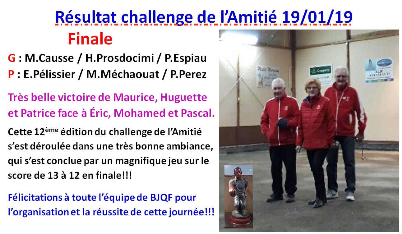 Résultat challenge de l'amitié du 19/01/19 Résultat challenge de l'amitié du 19/01/19