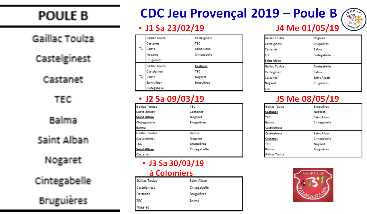 CDC Jeu Provençal 2019 CDC Jeu Provençal 2019
