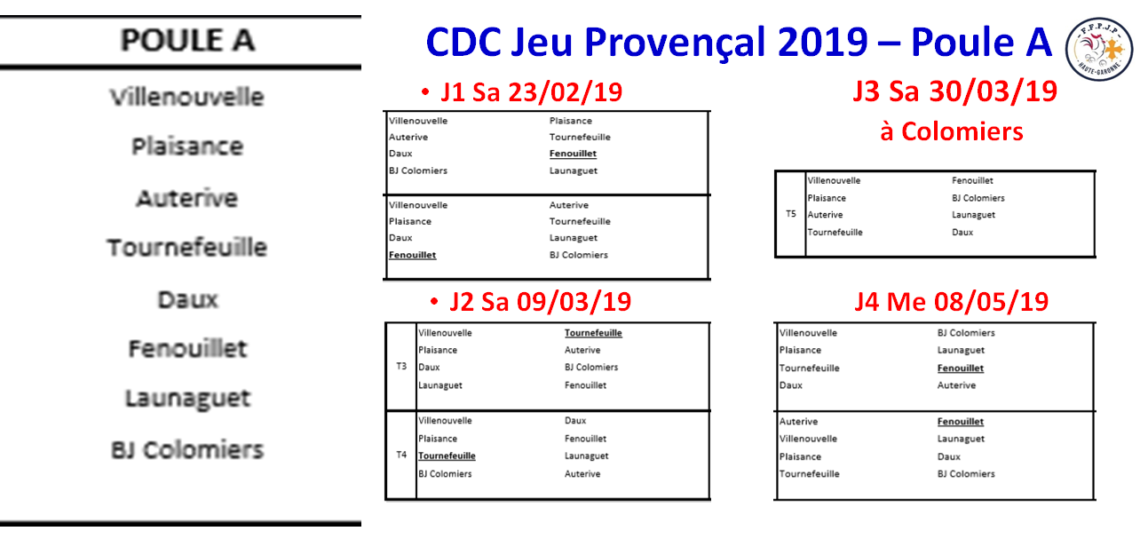 CDC Jeu Provençal 2019 CDC Jeu Provençal 2019
