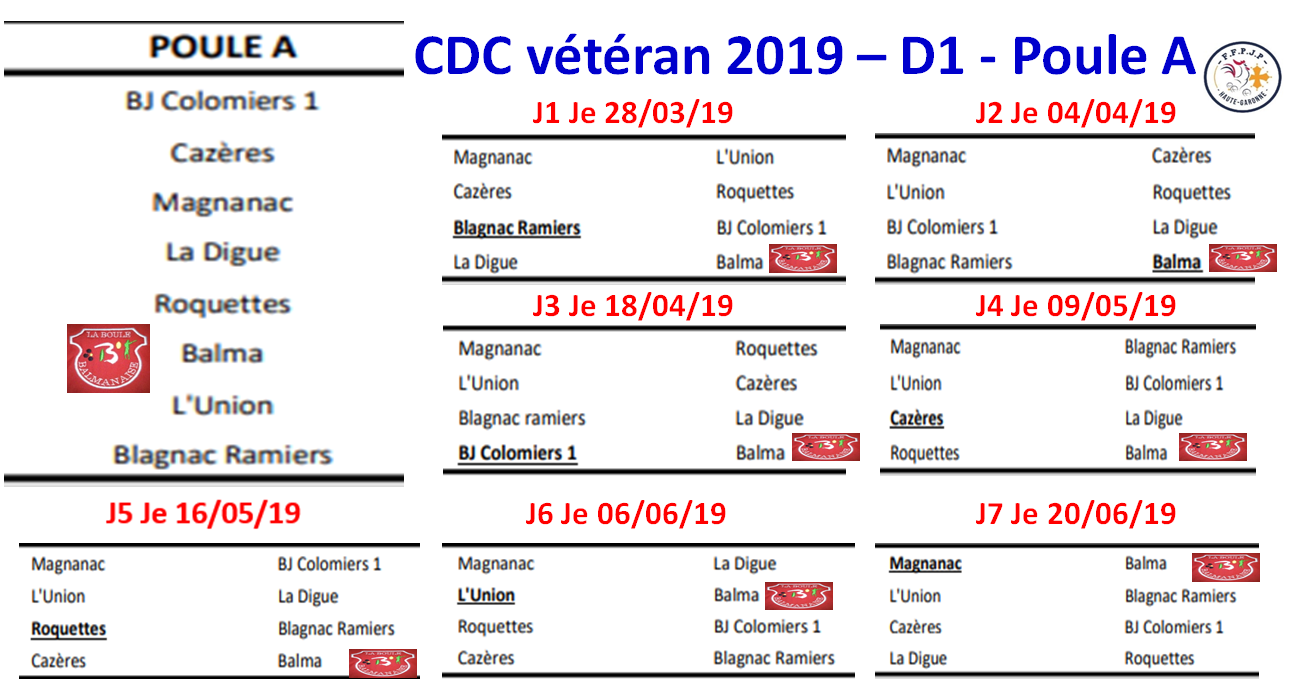CDC vétéran D1 Poule A 2019 CDC vétéran D1 Poule A 2019