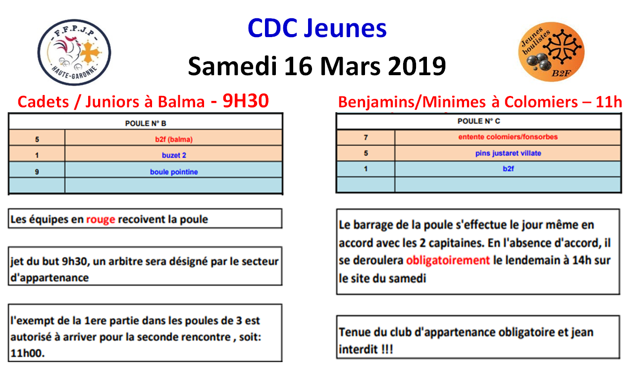 CDC Jeunes 2019 CDC Jeunes 2019