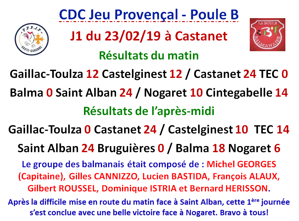 CDC JP Poule B à Castanet 23/02/19