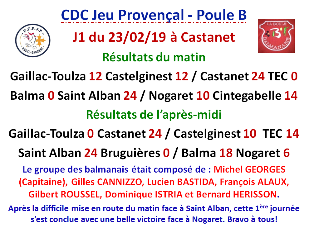 CDC JP Poule B à Castanet 23/02/19 CDC JP Poule B à Castanet 23/02/19