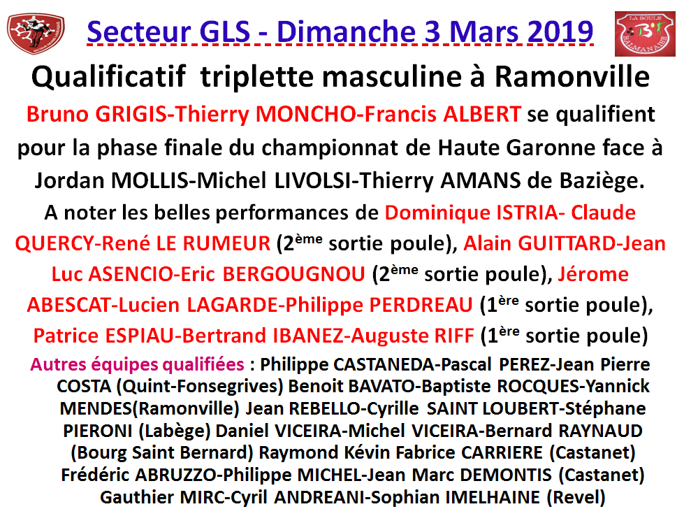 Qualificatif GLS TF +TM 03/03/19 Qualificatif GLS TF +TM 03/03/19