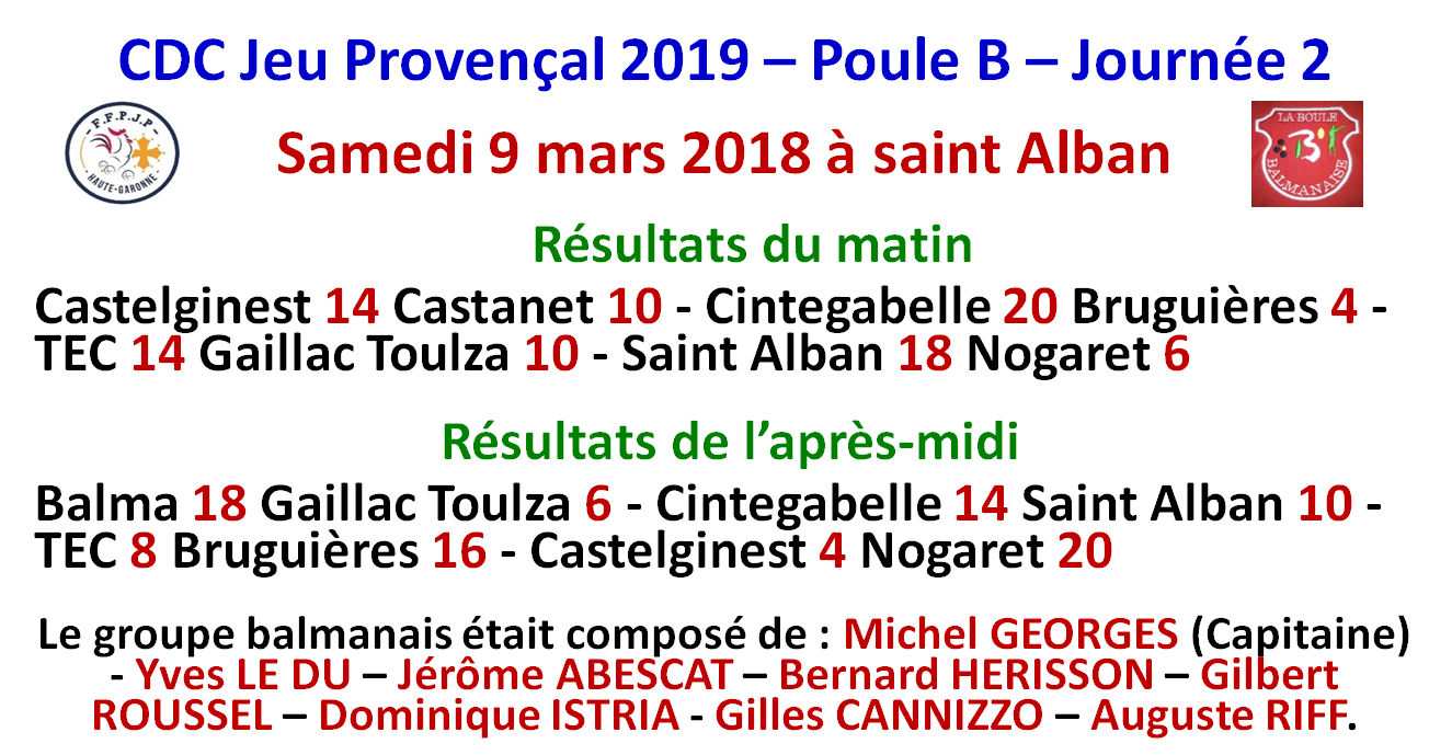 Résultats CDC JP J2 Poule B 09/03/19