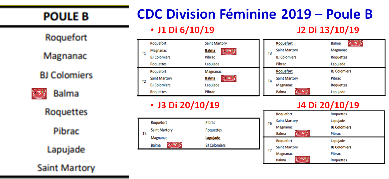 Calendrier CDC 2019 DF Poule B + D3 poule A Calendrier CDC 2019 DF Poule B + D3 poule A