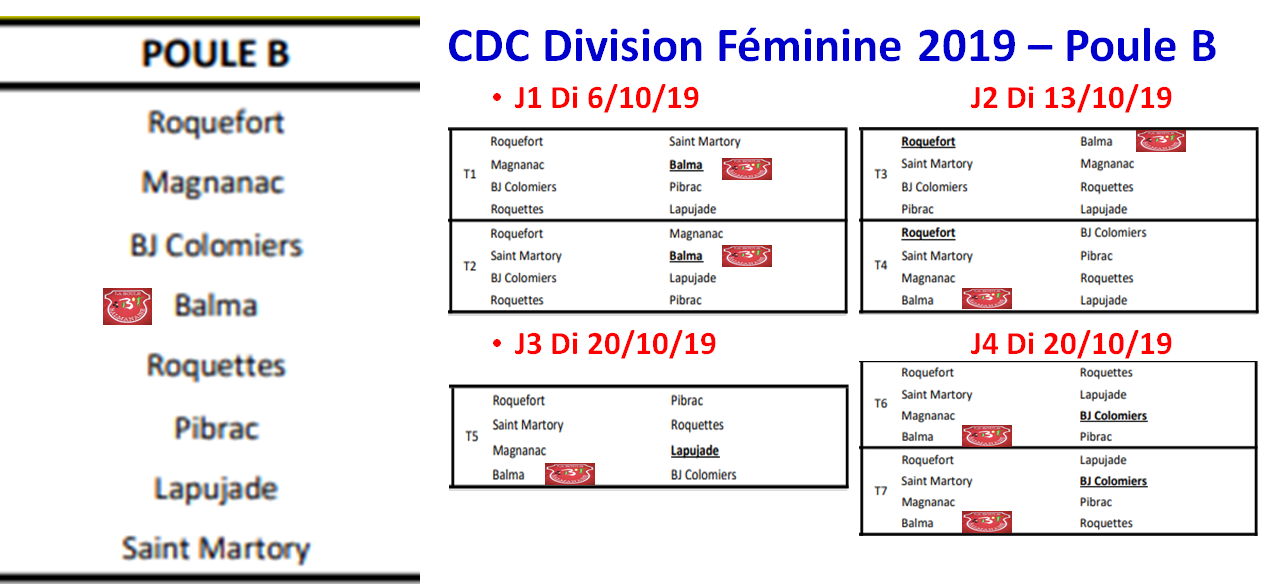Calendrier CDC 2019 DF Poule B + D3 poule A
