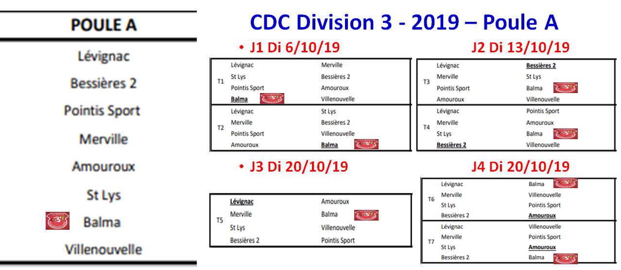 Calendrier CDC 2019 DF Poule B + D3 poule A