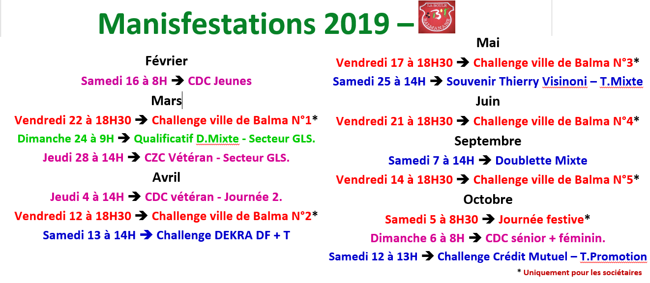 Manifestations 2019 Manifestations 2019