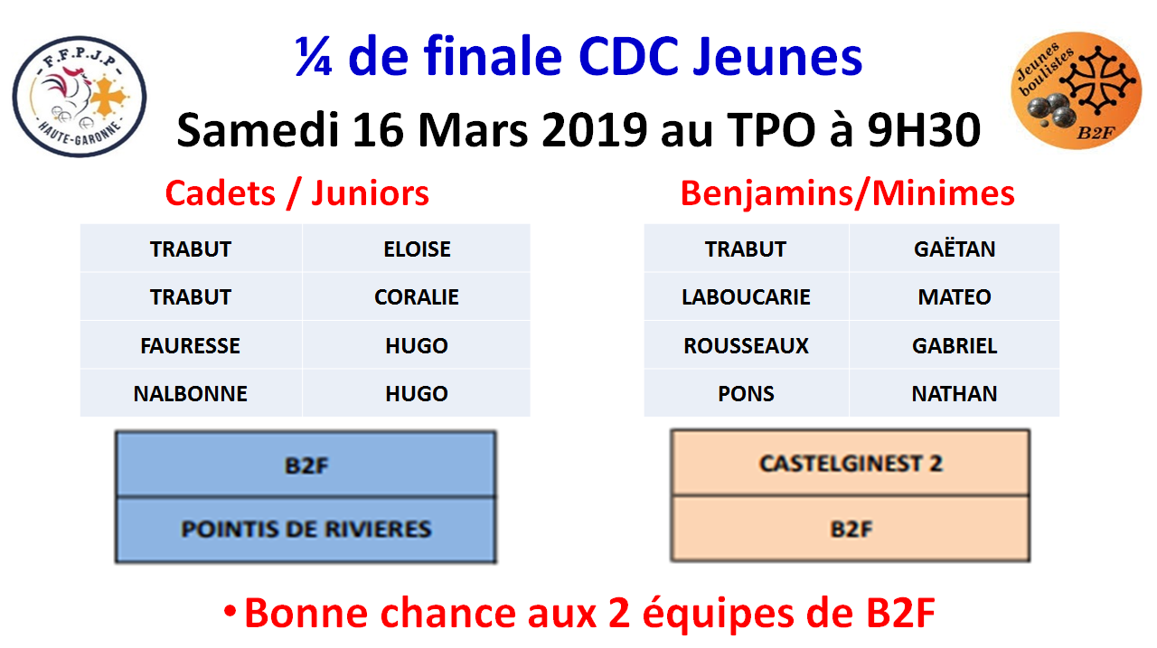 CDC jeunes 1/4 de finale 16/03/19