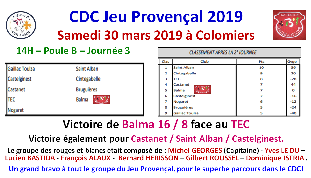 CDC JP J3 Colomiers 30/03/19