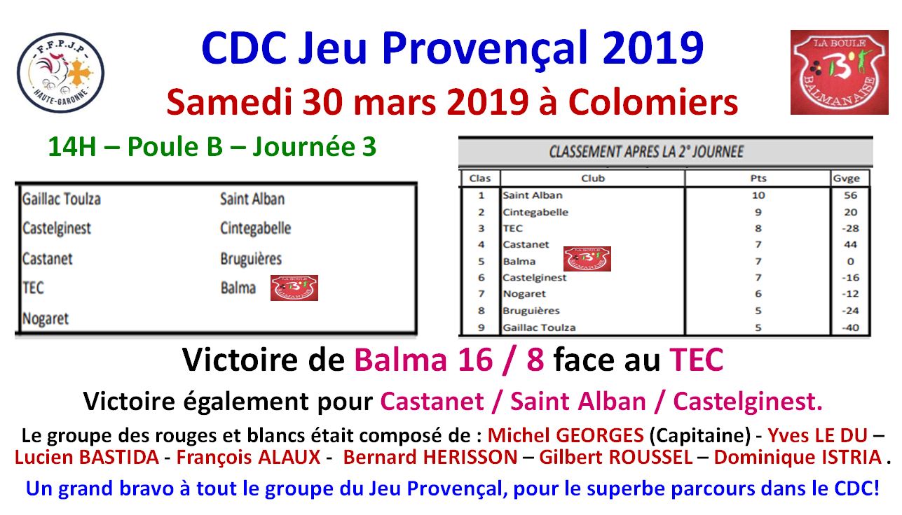 CDC JP J3 Colomiers 30/03/19 CDC JP J3 Colomiers 30/03/19