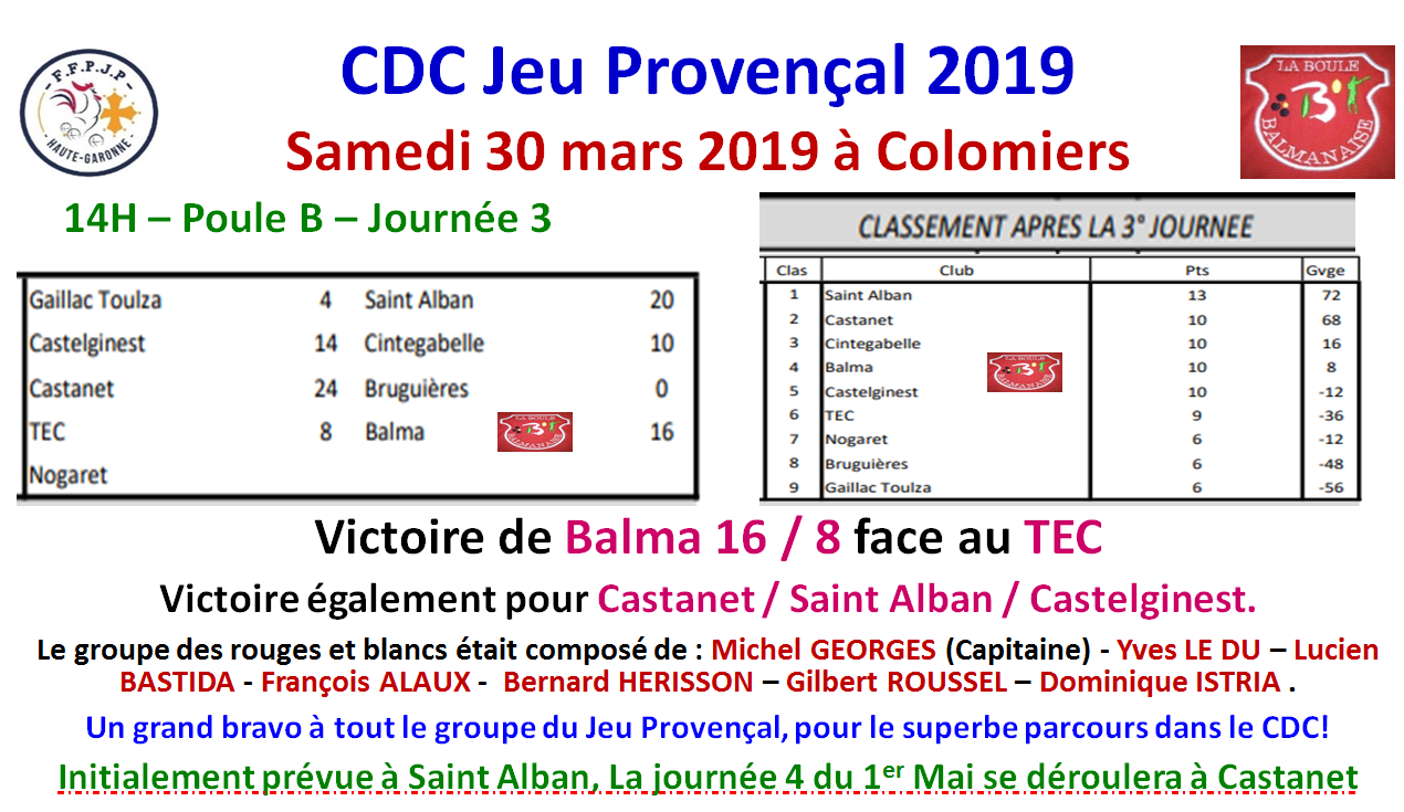 Résultats + classement J3 CDC JP 30/03/19