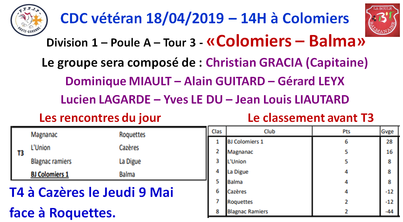 CDC Vétéran T3 Colomiers 18/04/19 CDC Vétéran T3 Colomiers 18/04/19