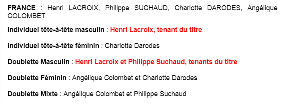 Championnat du monde ALMERIA Championnat du monde ALMERIA