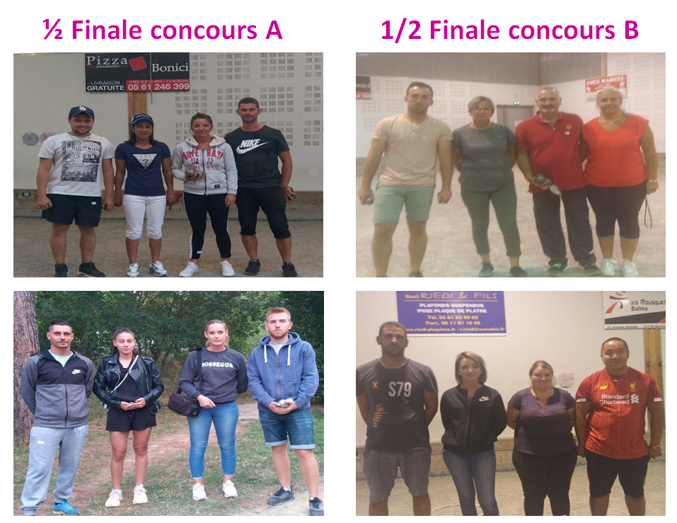 Résultats challenge Pitch Promotion 07/09/19 Résultats challenge Pitch Promotion 07/09/19