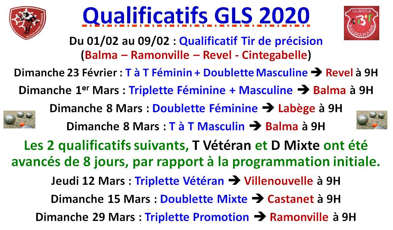 Qualificatifs Grand Lauragais 2020 Qualificatifs Grand Lauragais 2020