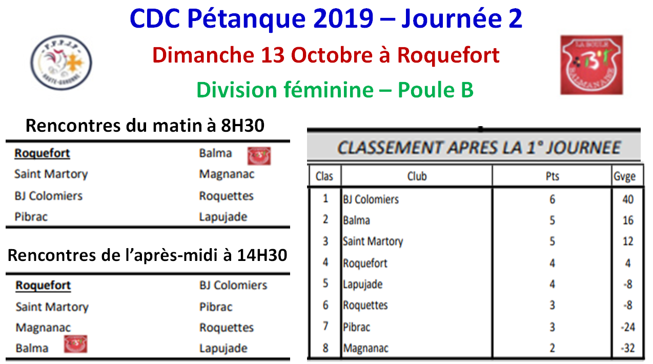 CDC D.féminine + D.3.open 13/10/19