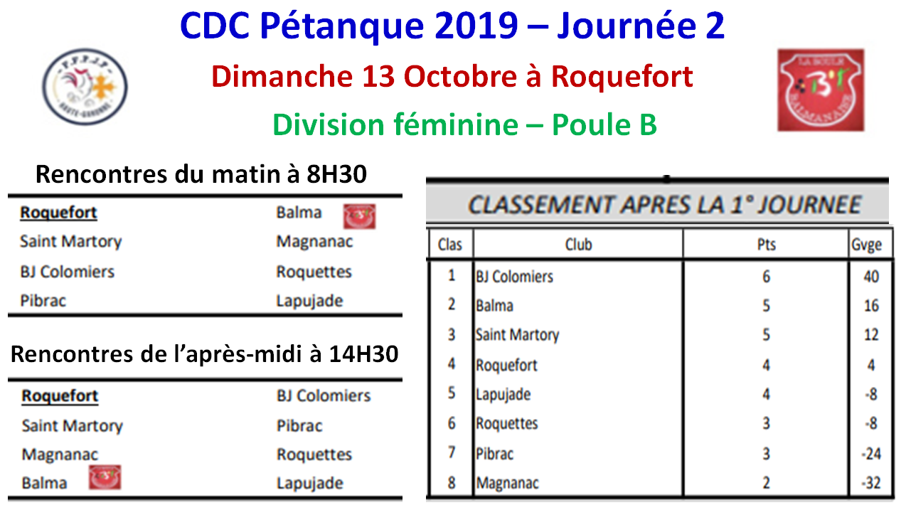 CDC D.féminine + D.3.open 13/10/19 CDC D.féminine + D.3.open 13/10/19