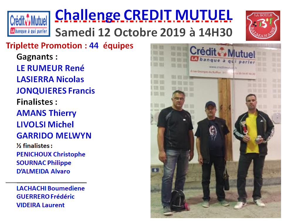 Résultat Challenge Crédit Mutuel 12/10/19 Résultat Challenge Crédit Mutuel 12/10/19