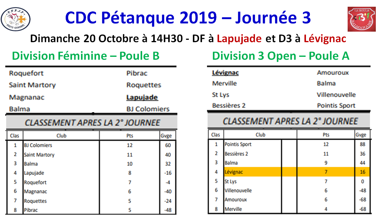 CDC J3 D.Féminine + D.3.Open 20/10/19 CDC J3 D.Féminine + D.3.Open 20/10/19