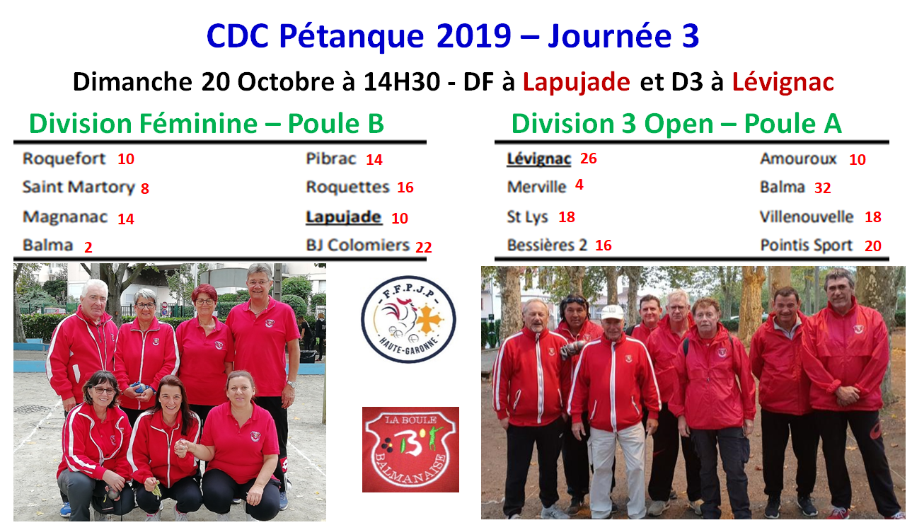 Résultats CDC Féminin + Open 20/10/19 Résultats CDC Féminin + Open 20/10/19