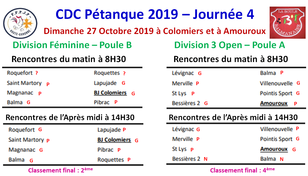 Résultats CDC D.Féminine + D3.Open 27/10/19
