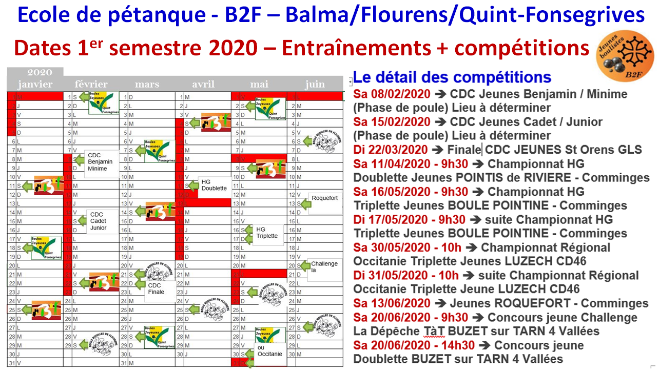B2F Dates 1er semestre 2020 B2F Dates 1er semestre 2020