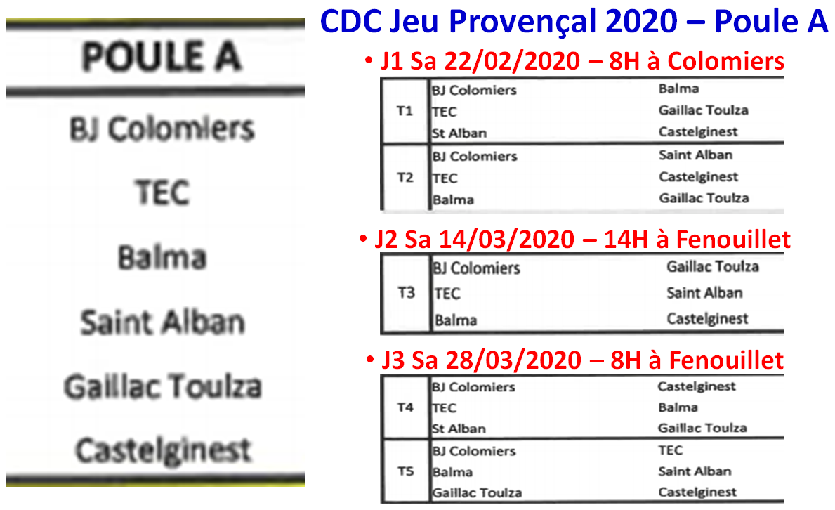 CDC JP 2020 Poules A + B CDC JP 2020 Poules A + B