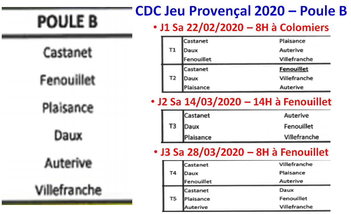 CDC JP 2020 Poules A + B
