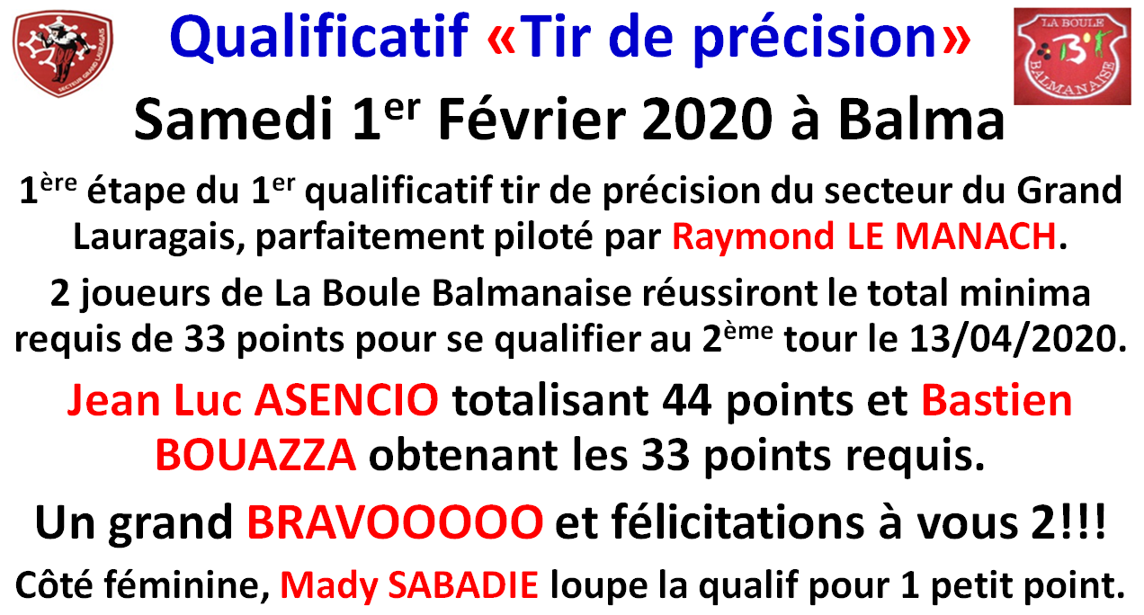 Qualificatif "tir de précision" Balma 01/02/2020 Qualificatif "tir de précision" Balma 01/02/2020