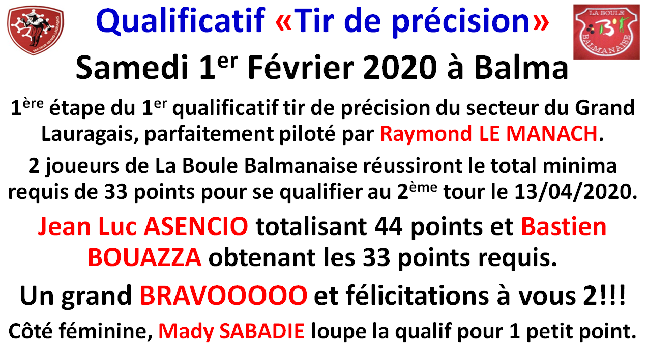 Qualificatif "tir de précision" Balma 01/02/2020