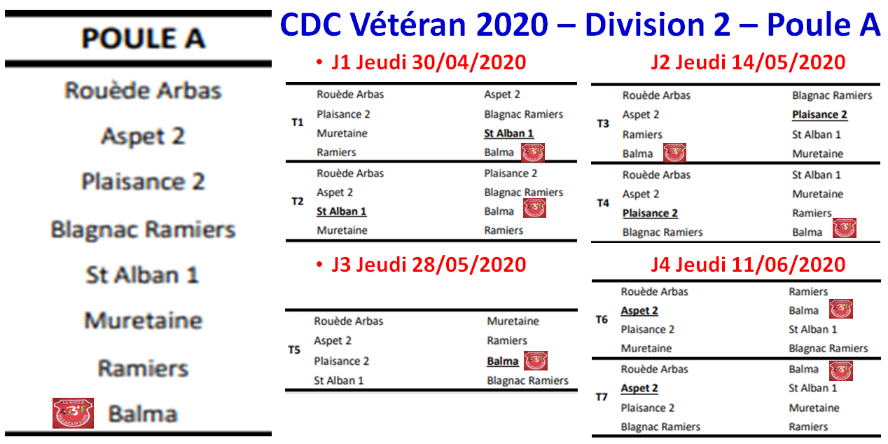 CDC Vétéran 2020 CDC Vétéran 2020