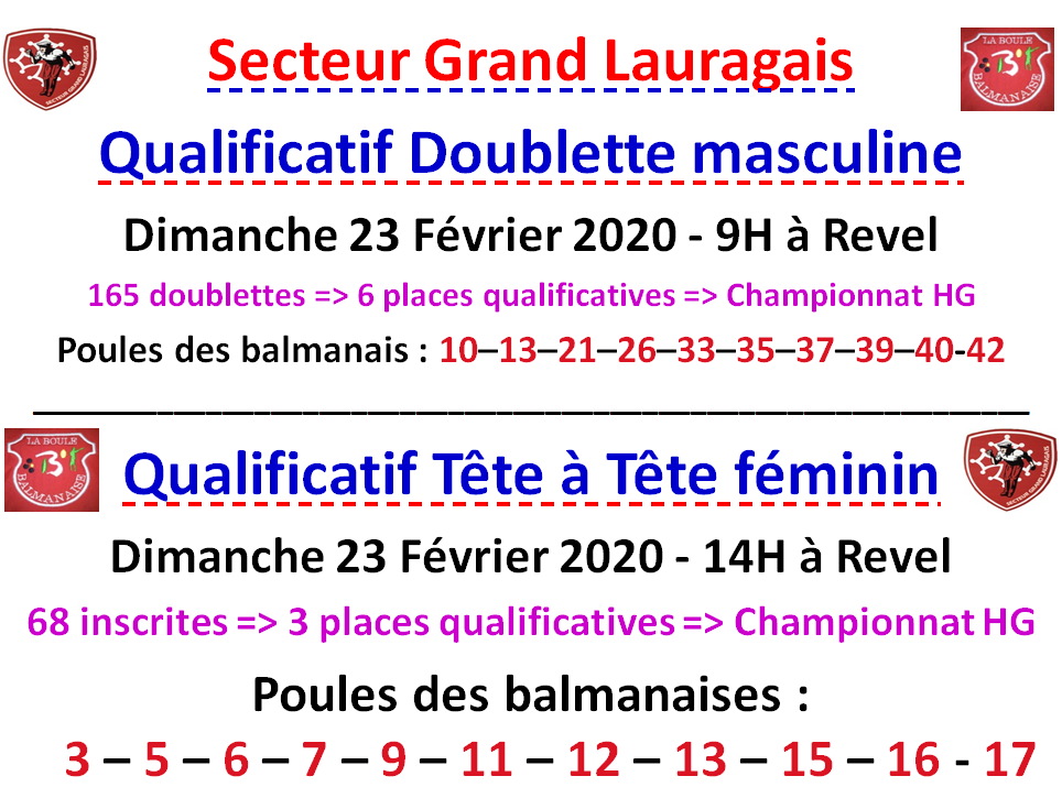 Qualificatif DM + TTF Revel 23/02/2020 Qualificatif DM + TTF Revel 23/02/2020