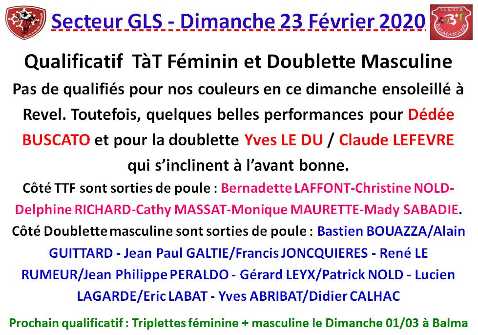Qualicatifs TTF + D masculine Revel 23/02/2020 Qualicatifs TTF + D masculine Revel 23/02/2020