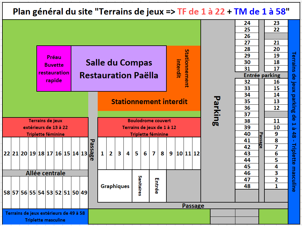 Plan général du site Balma 01/03/2020