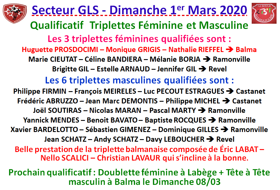Résutats Triplette Féminine et masculine 01/03/2020