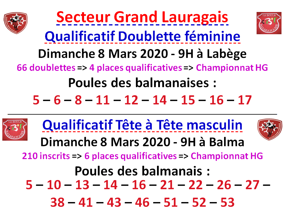 Poules qualificatifs DF + TTM 08/03/2020 Poules qualificatifs DF + TTM 08/03/2020
