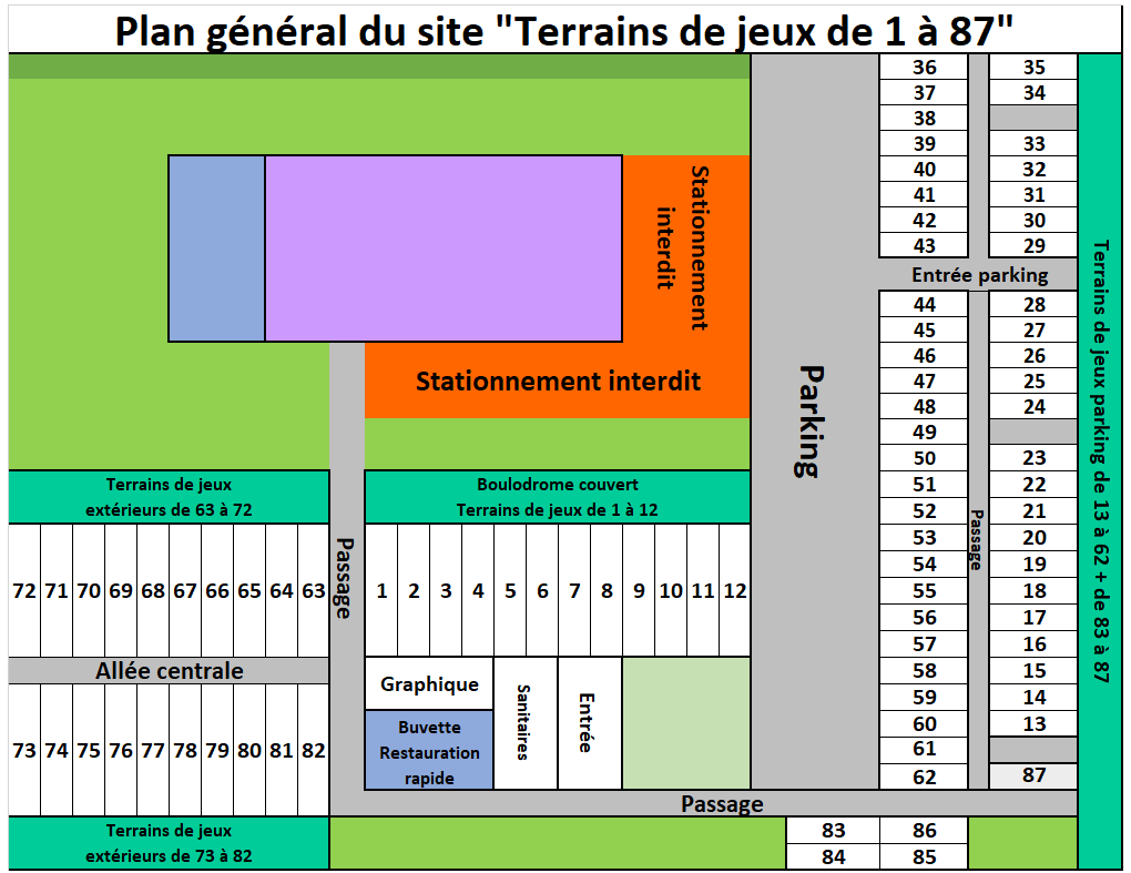 Plan du site qualificatif TTH Balma 08/03/2020