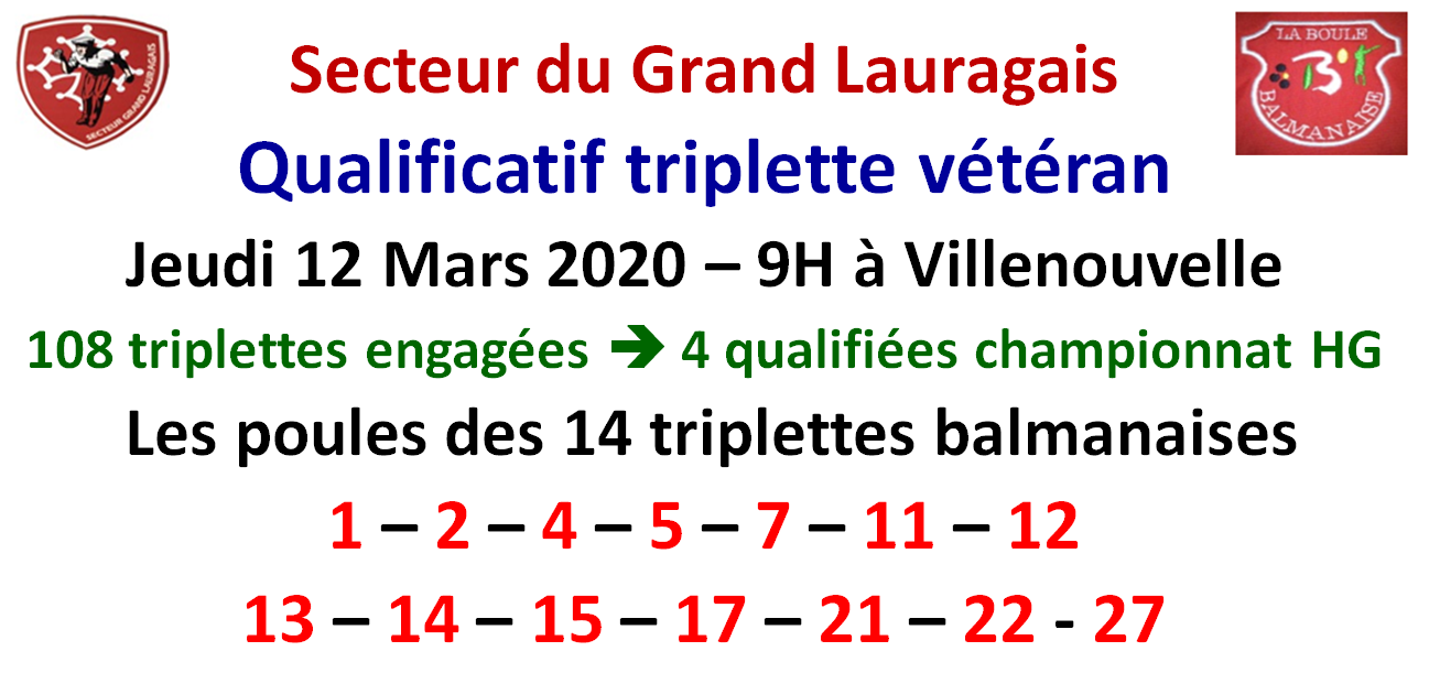 Qualificatif Triplette Vétéran 12/03/2020 Qualificatif Triplette Vétéran 12/03/2020