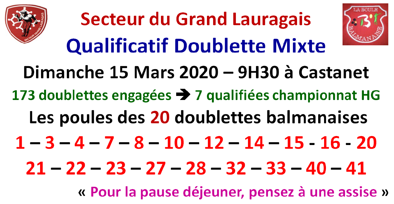 Qualificatif Doublette Mixte 15/03/2020 Qualificatif Doublette Mixte 15/03/2020