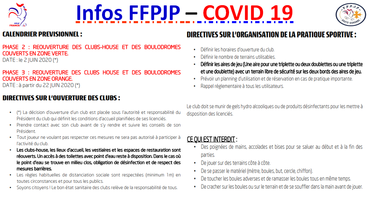 Infos FFPJP - COVID 19 - 02/06/2020