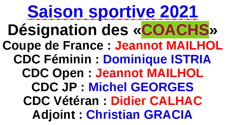 Saison sportive 2021 Saison sportive 2021