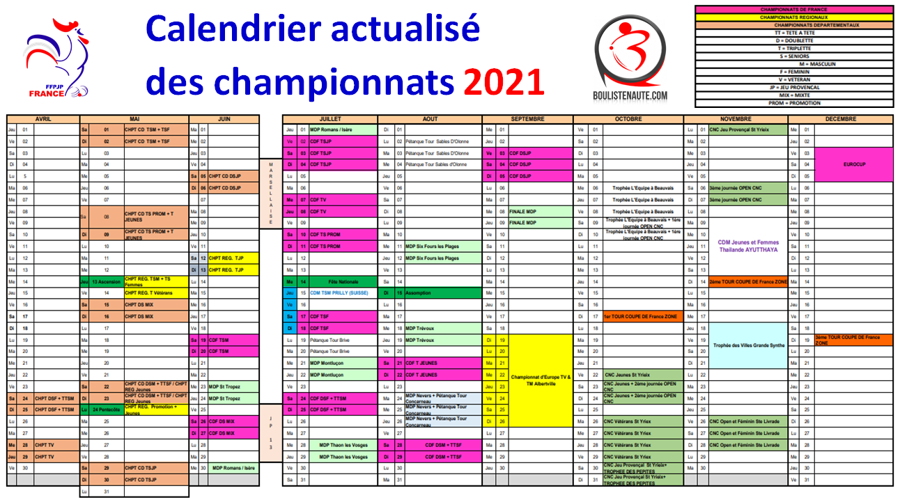 Calendrier actualisé championnats 2021 Calendrier actualisé championnats 2021