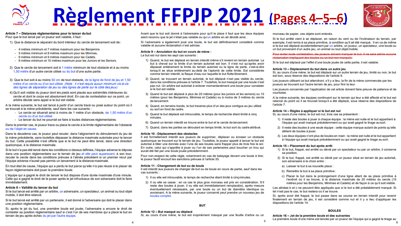 Règlement FFPJP 2021